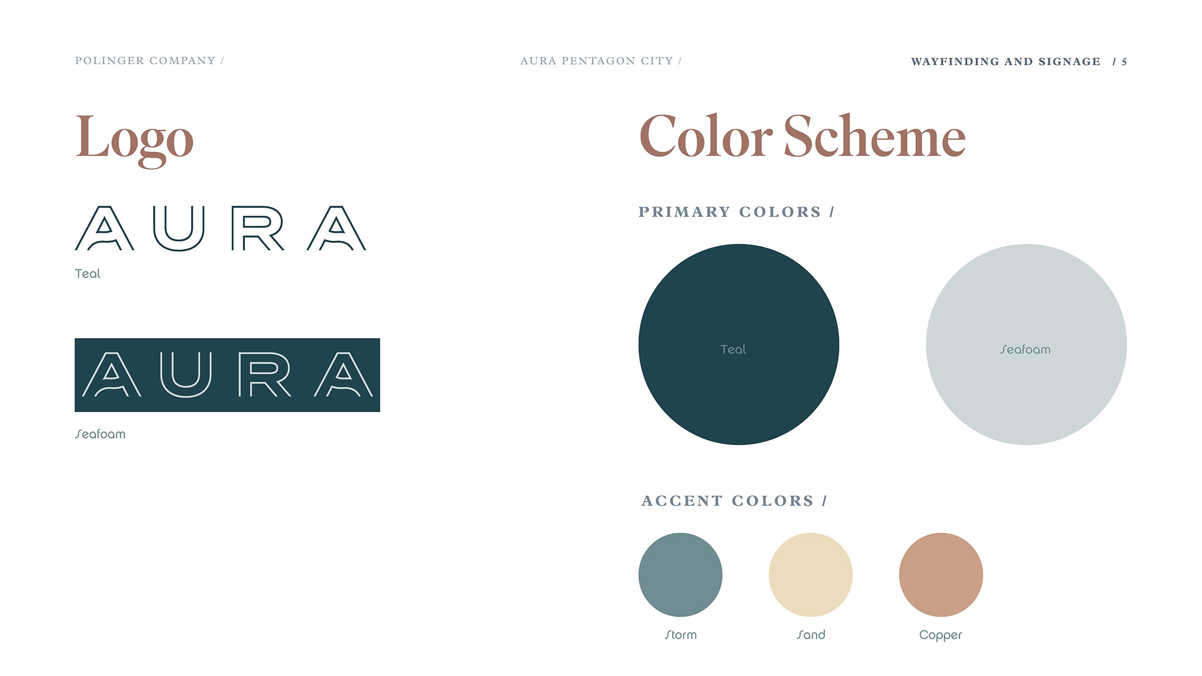 Signage Graphic Standards