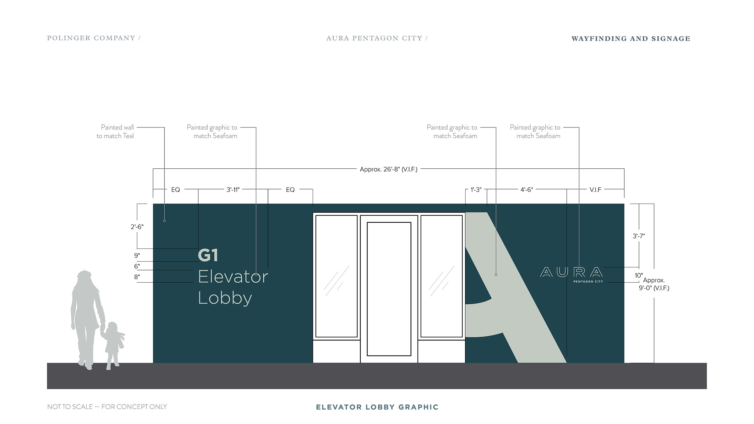 Elevator Lobby Graphic