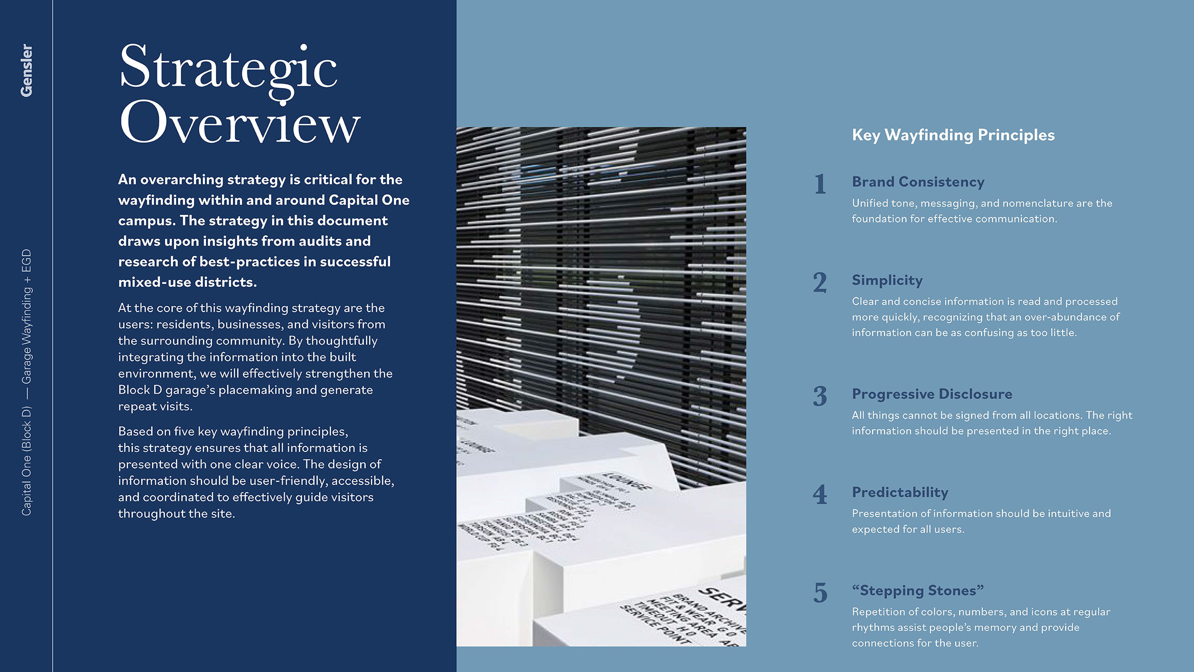 Signage Graphic Standards